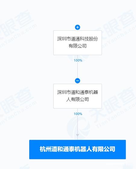 科技新势力 杜若阳引领智能未来——解读这家AI企业的战略布局